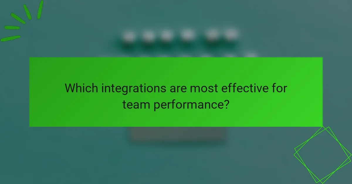 Which integrations are most effective for team performance?